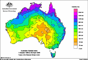 1999 Rainfall