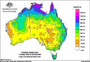 2003 Rainfall